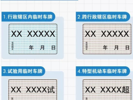 车辆临时号牌上高速需要带什么资料去