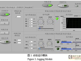 接码api对接机器人软件是什么功能