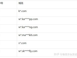 能接微信的接码平台是什么意思啊