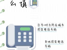 在线接码平台中国号码是什么意思呀怎么查询