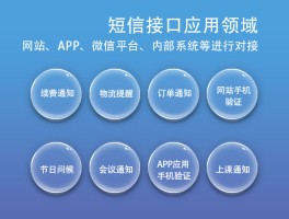 国内短信接收平台官网查询网址