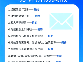 短信验证码给别人有影响吗安全吗知乎的简单介绍