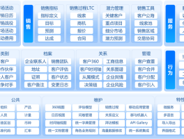 四方平台是什么平台啊图片高清版