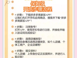 拼多多注册账号步骤图