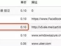包含接码平台的手机号是真实的吗安全吗知乎文章的词条