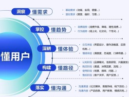 什么是四方平台运营模式呢图片