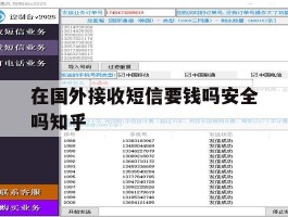 在国外接收短信要钱吗安全吗知乎的简单介绍