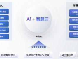 关于云上码接码平台有哪些的信息