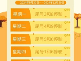 临时号牌也限行吗北京限行吗