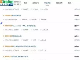 关于注册微信接码网站有哪些平台呢知乎视频的信息