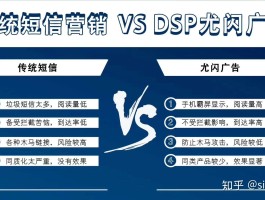 在线短信接收平台下载软件是真的吗知乎推荐一个