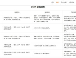 小米收不到短信验证码怎么办理解锁