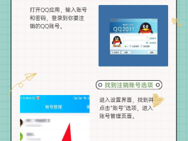 注册账号是啥意思呀怎么注销不了