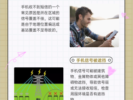 短信验证码收不到怎么弄出来呢苹果