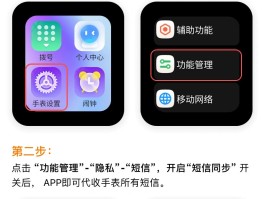 电信收不到短信验证码怎么办理业务呢的简单介绍