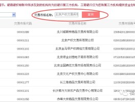 包含注册账号转账和境内汇款的区别在哪儿查到信息的词条