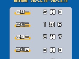 临时号牌可以上路行驶吗北京市限行吗