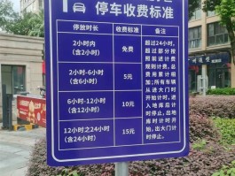 临时号牌能否上高速行驶路段停车位
