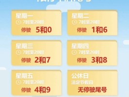 临时号牌可以上高速吗限行吗今天北京