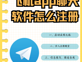 在线短信接收工具有哪些软件可以用的