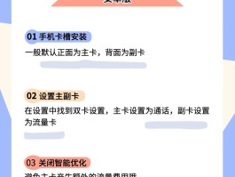 接收短信需要流量吗苹果手机怎么设置的密码